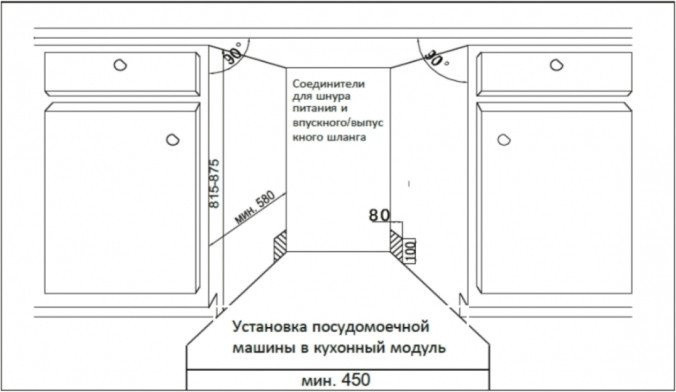 Посудомоечная машина Schaub Lorenz SLG VI4640