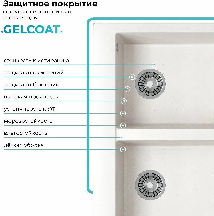 Кухонная мойка Polygran Brig 790 (белый хлопок) Кухонная мойка Polygran Brig 790 (белый хлопок)