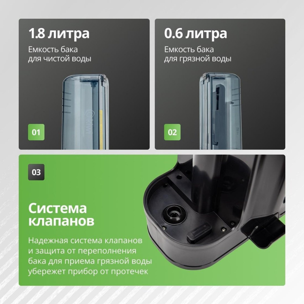 Пылесос KIWI KCC-4323RB