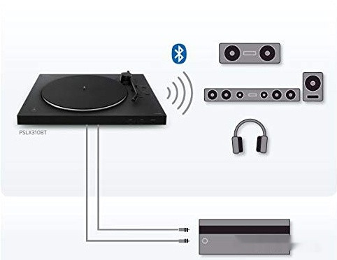 Виниловый проигрыватель Sony PS-LX310BT