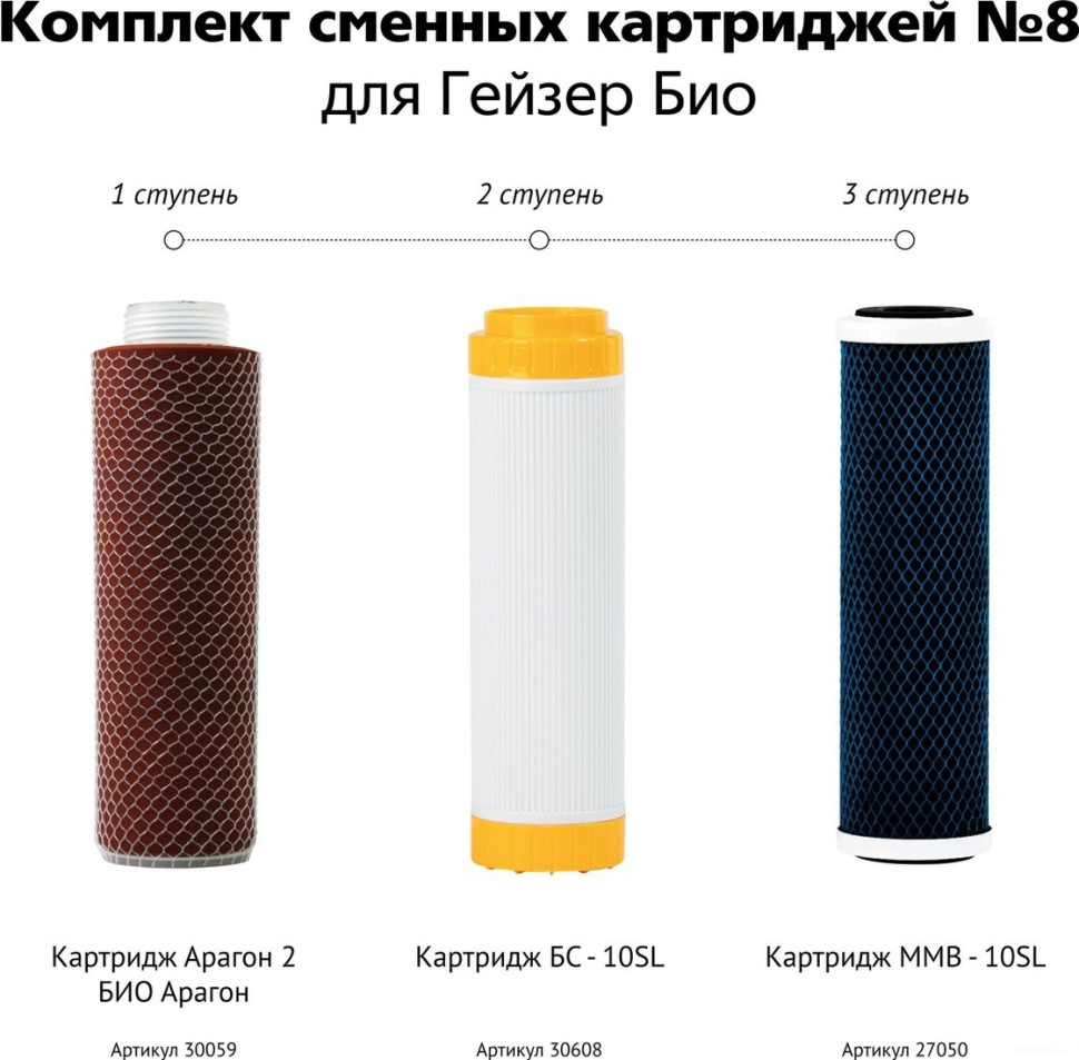 Комплект картриджей Гейзер №8 для Гейзер БИО 321 и 323 Комплект картриджей Гейзер №8 для Гейзер БИО 321 и 323