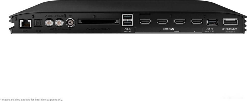 Телевизор Samsung OLED 4K S95C QE65S95CAUXRU