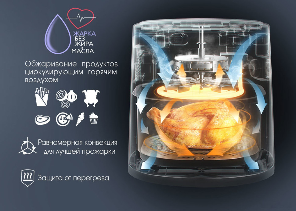 Аэрогриль Endever AF-126