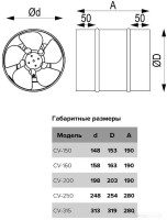 Осевой вентилятор ERA D250 CV 250