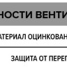 Осевой вентилятор ERA D250 CV 250