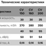 Осевой вентилятор ERA D250 CV 250