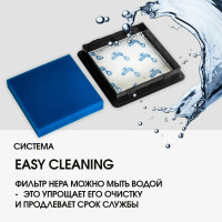 Пылесос JVC JH-VС440