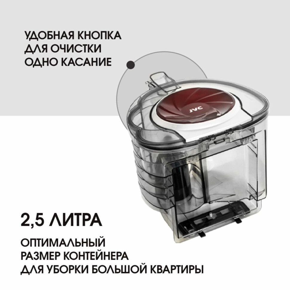 Пылесос JVC JH-VС440 Пылесос JVC JH-VС440
