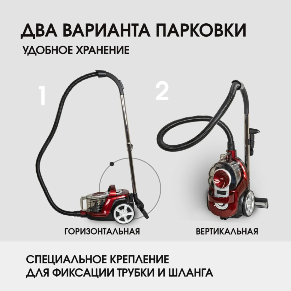 Пылесос JVC JH-VС440 Пылесос JVC JH-VС440