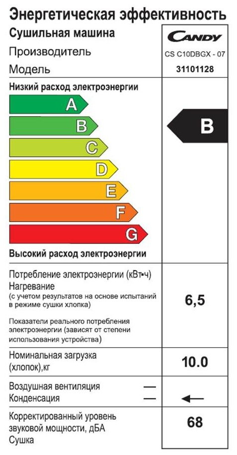 Сушильная машина Candy CSE C10DBGX-07