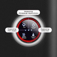 Пылесос Kitfort KT-5504