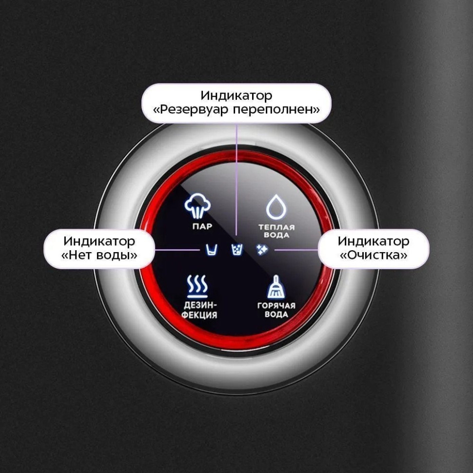 Пылесос Kitfort KT-5504 Пылесос Kitfort KT-5504