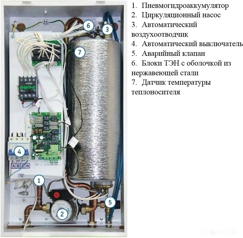 Отопительный котёл Эван Expert 12 14365