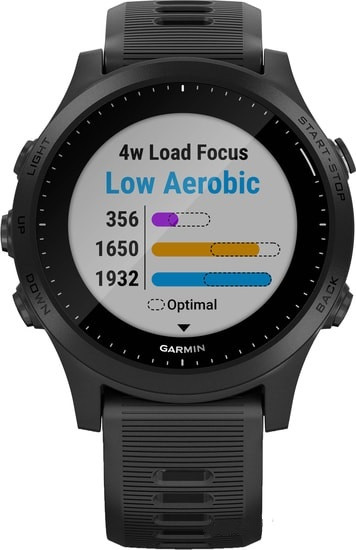 Умные часы Garmin Forerunner 945 (черный)