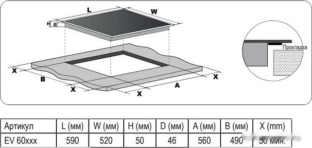 Варочная панель Evelux EV 6040 Варочная панель Evelux EV 6040