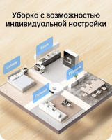 Робот-пылесос Dreame L10 Prime (международная версия, белый)