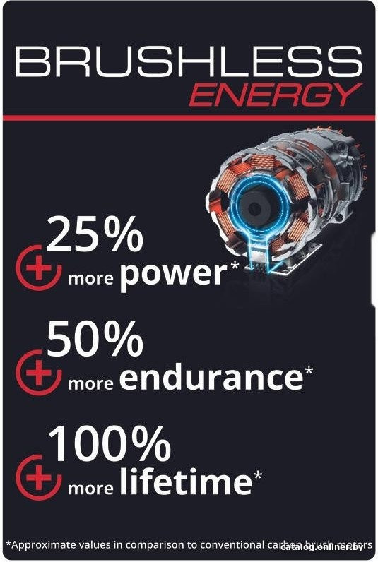 Угловая шлифмашина Einhell AXXIO 36/230 Q (без АКБ) Угловая шлифмашина Einhell AXXIO 36/230 Q (без АКБ)