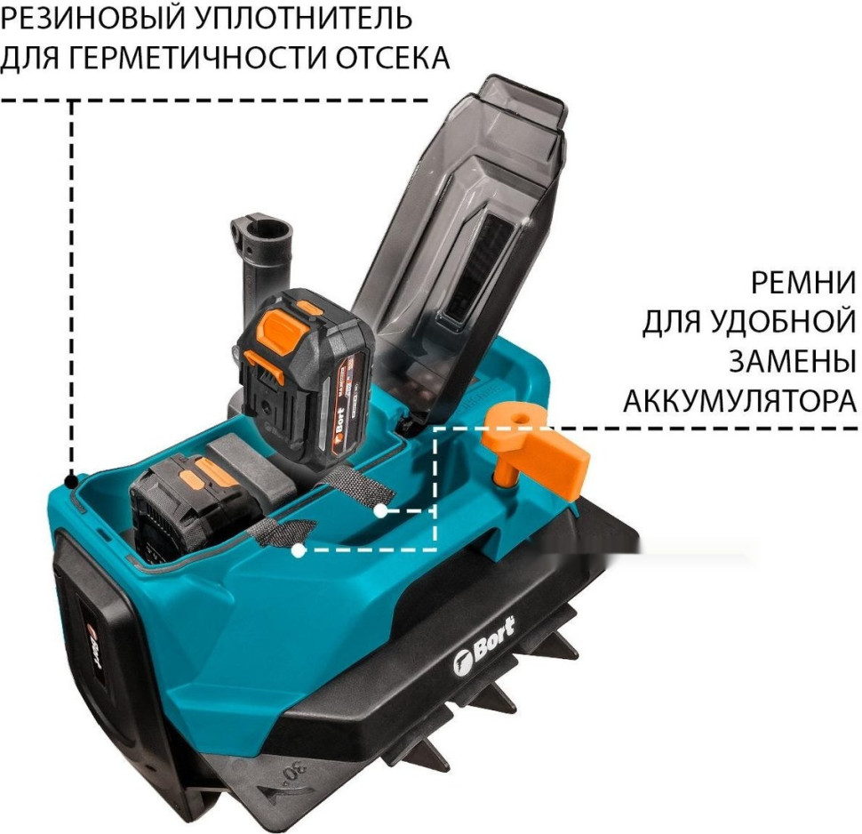 Снегоуборщик BORT BSF-40 (без АКБ) Снегоуборщик BORT BSF-40 (без АКБ)