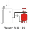 Расширительный бак Flamco Flexcon R 80 Расширительный бак Flamco Flexcon R 80