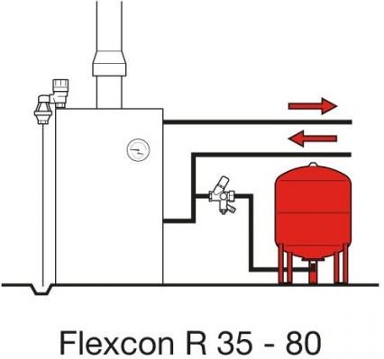Расширительный бак Flamco Flexcon R 80 Расширительный бак Flamco Flexcon R 80