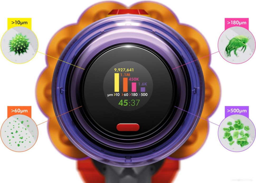 Вертикальный пылесос Dyson V12 Detect Slim Absolute 448884-01 Вертикальный пылесос Dyson V12 Detect Slim Absolute 448884-01