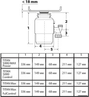 Измельчитель пищевых отходов BORT Titan Max Power (Fullcontrol)