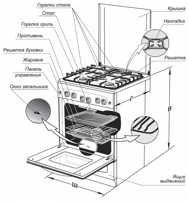 Плита Gefest ПГ 6100-01 0186 Плита Gefest ПГ 6100-01 0186
