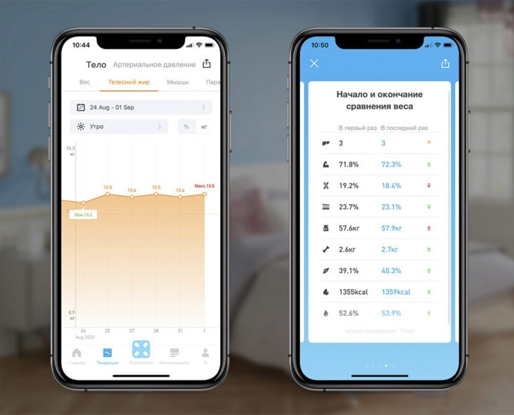 Напольные весы Picooc S3 Lite V2 Напольные весы Picooc S3 Lite V2