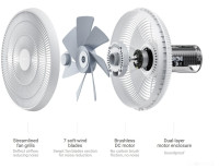 Вентилятор SmartMi Standing Fan 3 ZLBPLDS05ZM
