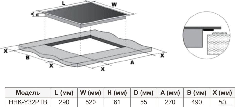 Варочная панель HAIER HHK-Y32PTB Варочная панель HAIER HHK-Y32PTB