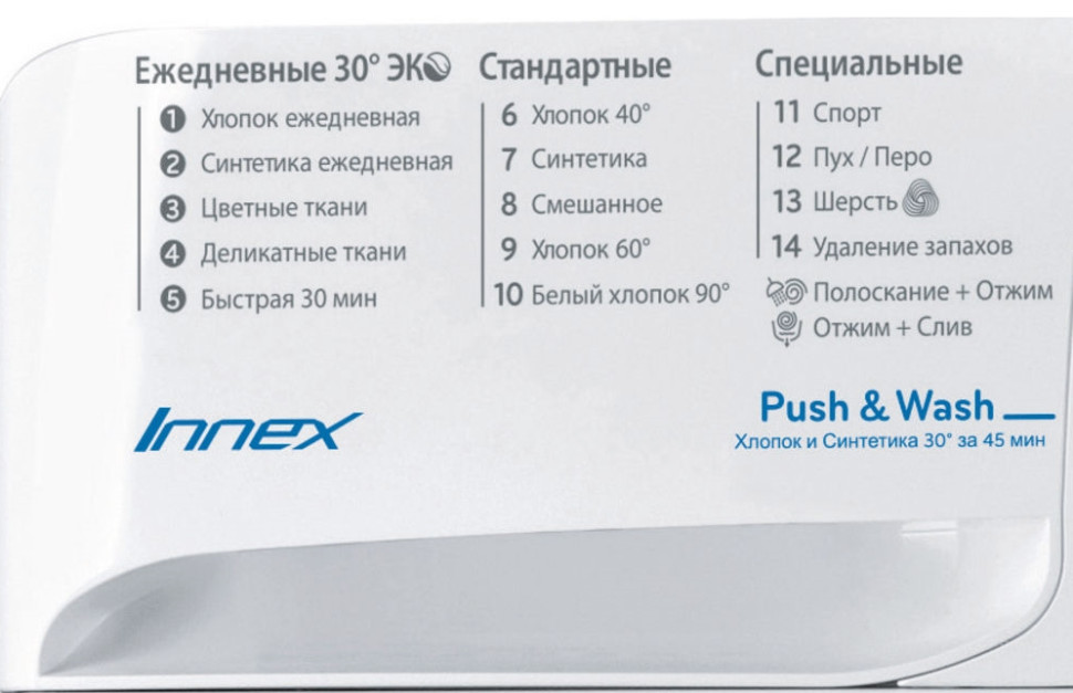 Стиральная машина Indesit BWSD 51051
