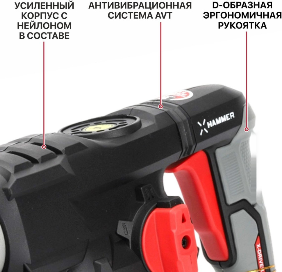 Перфоратор P.I.T. PBH32-C6 (кейс)