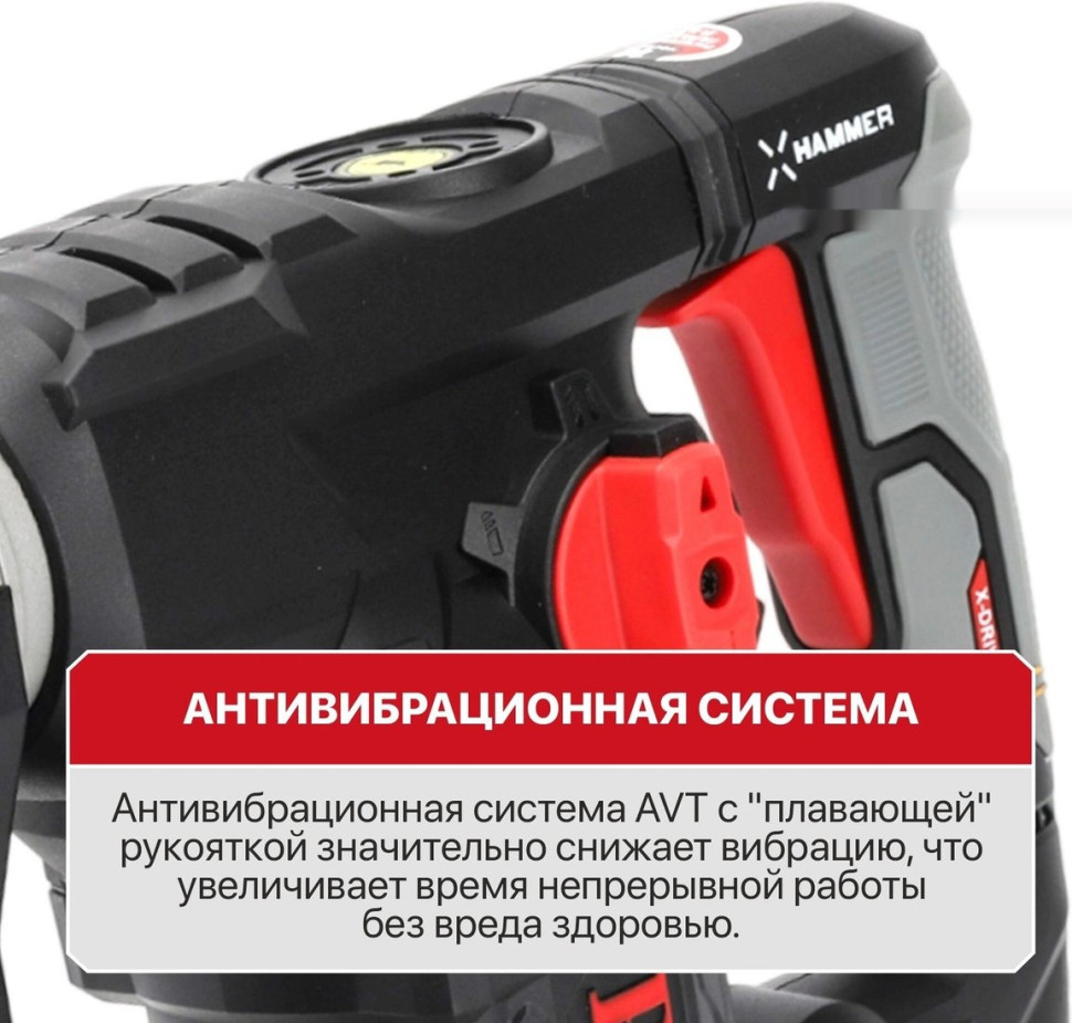 Перфоратор P.I.T. PBH32-C6 (кейс)