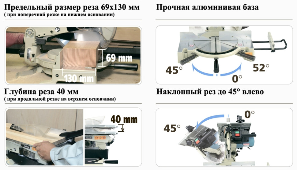 Торцовочная пила Makita LH1040 Торцовочная пила Makita LH1040