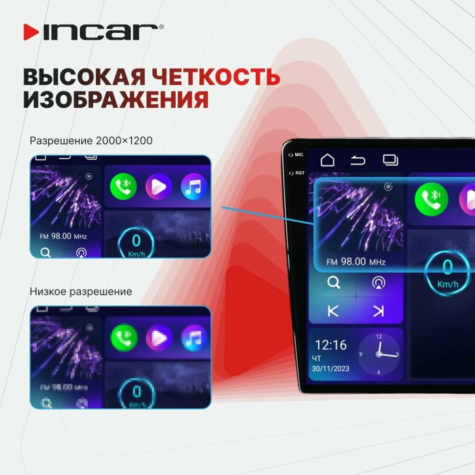 Автомагнитола Incar ARN2-7709-6 Автомагнитола Incar ARN2-7709-6
