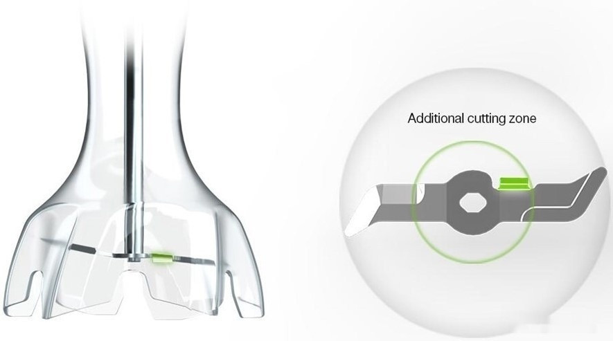 Блендер Braun MultiQuick 9 MQ 9027X