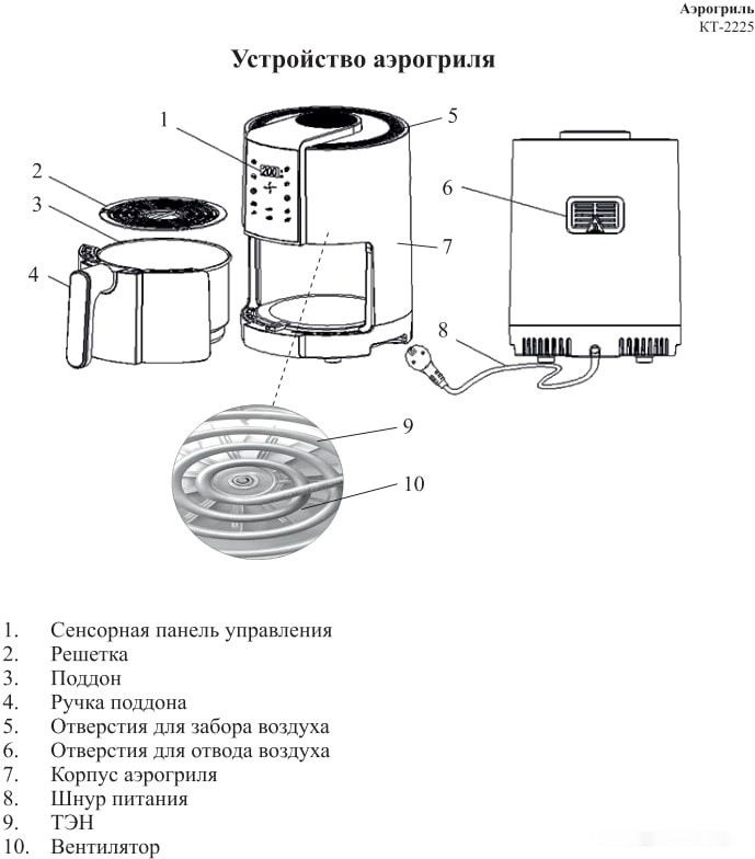 Аэрогриль Kitfort KT-2225