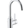 Смеситель Grohe Eurosmart Cosmopolitan 32830001 для раковины