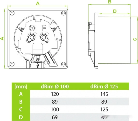 Вытяжная вентиляция AirRoxy dRim 125HS-C177 Вытяжная вентиляция AirRoxy dRim 125HS-C177