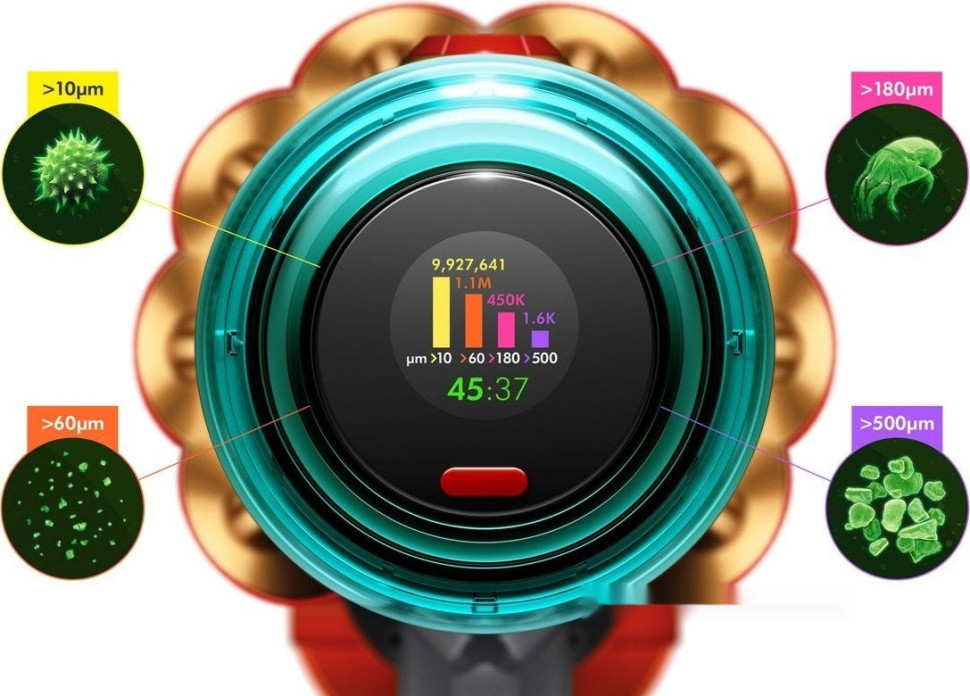 Пылесос Dyson V12 Detect Slim Absolute 448870-01 Пылесос Dyson V12 Detect Slim Absolute 448870-01