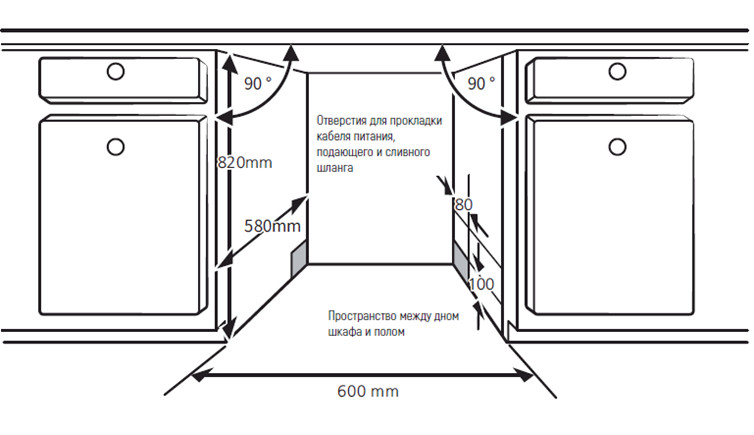 Посудомоечная машина Kuppersberg GSM 6073 Посудомоечная машина Kuppersberg GSM 6073