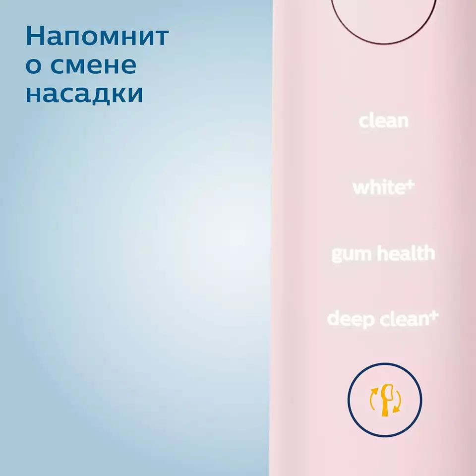 Электрическая зубная щетка Philips Sonicare HX9911/29