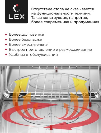 Микроволновая печь LEX BIMO 25.03 IX