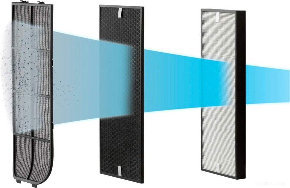 Мойка высокого давления Tefal Intense Pure Air PU4026F0