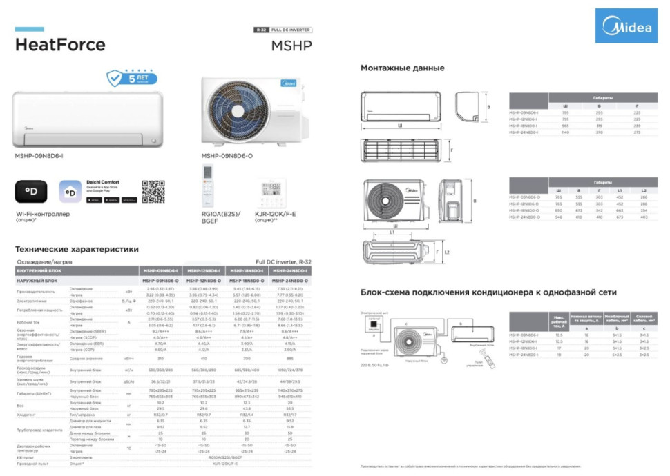 Кондиционер Midea HeatForce MSHP-12N8D6-I/MSHP-12N8D6-O Кондиционер Midea HeatForce MSHP-12N8D6-I/MSHP-12N8D6-O