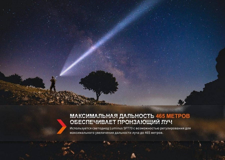 Фонарь Fenix TK20RUEGY (серый)