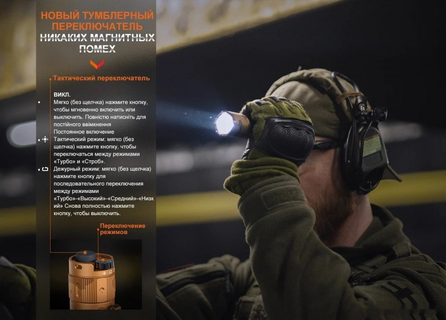 Фонарь Fenix TK20RUEGY (серый)