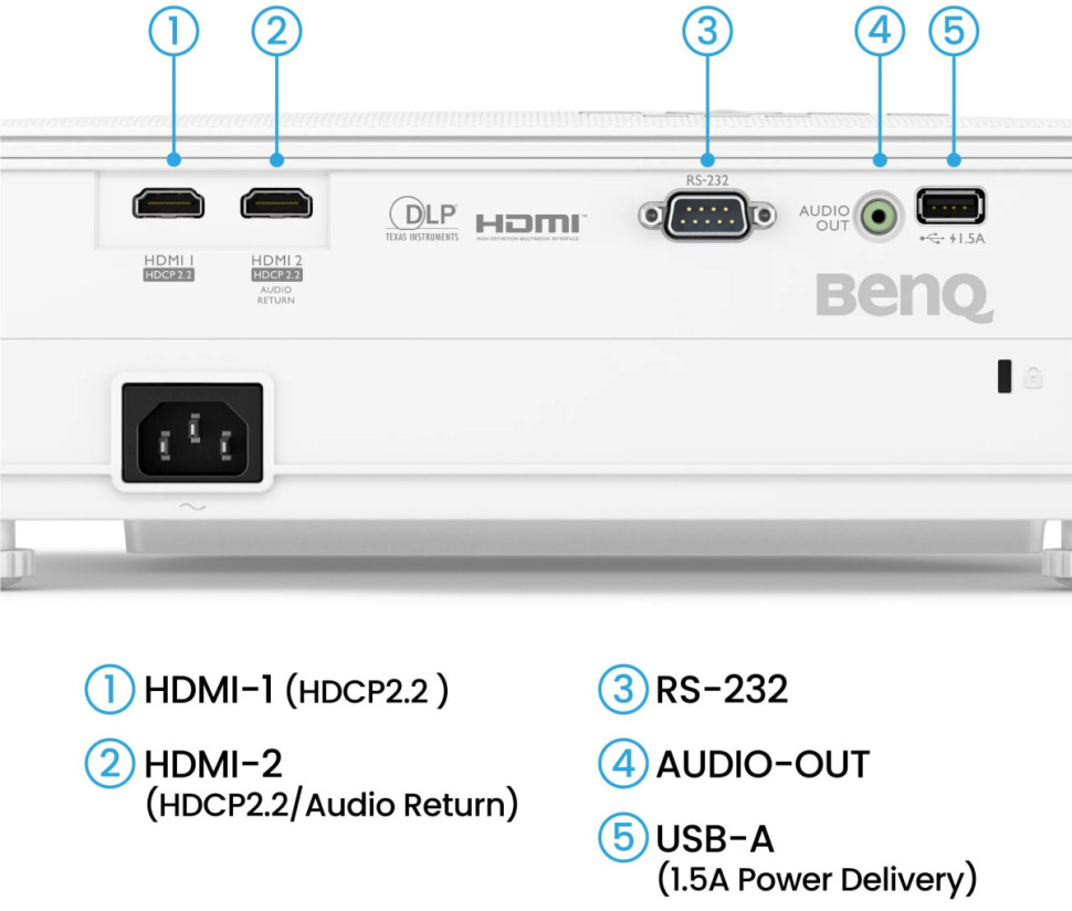 Проектор Benq TK700ST