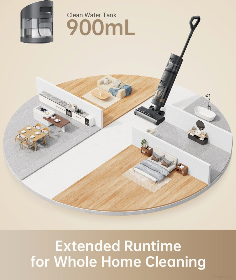 Вертикальный пылесос с влажной уборкой Dreame H12 Core