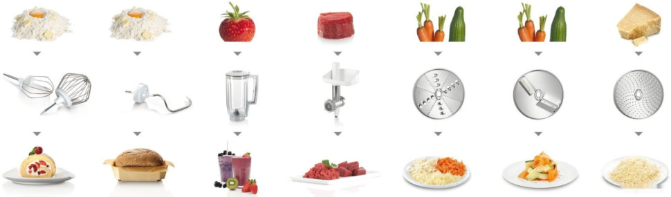 Кухонный комбайн Bosch MUM58231 Кухонный комбайн Bosch MUM58231